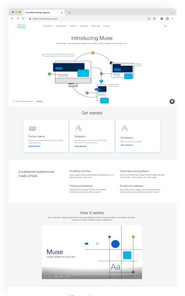 Muse Design System project thumbnail